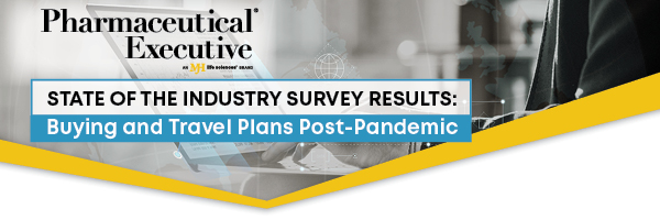 state of the industry survey results banner