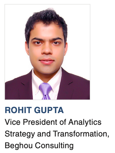 Rohit Gupta, vice president of analytics strategy and transformation at Beghou Consulting_Headshot