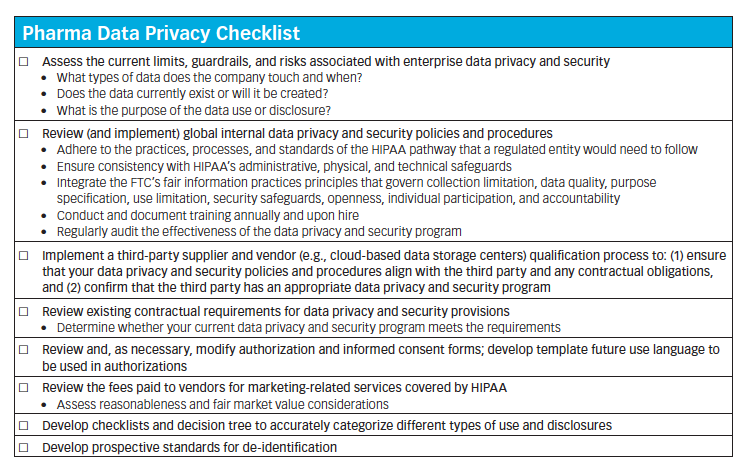 HIPAA checklist.png